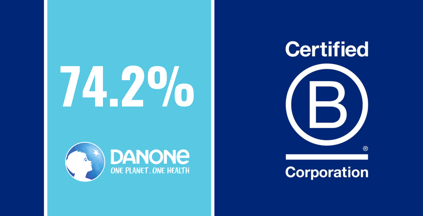 Danone waters Benelux B Corp certified Danone waters Benelux B Corp certified