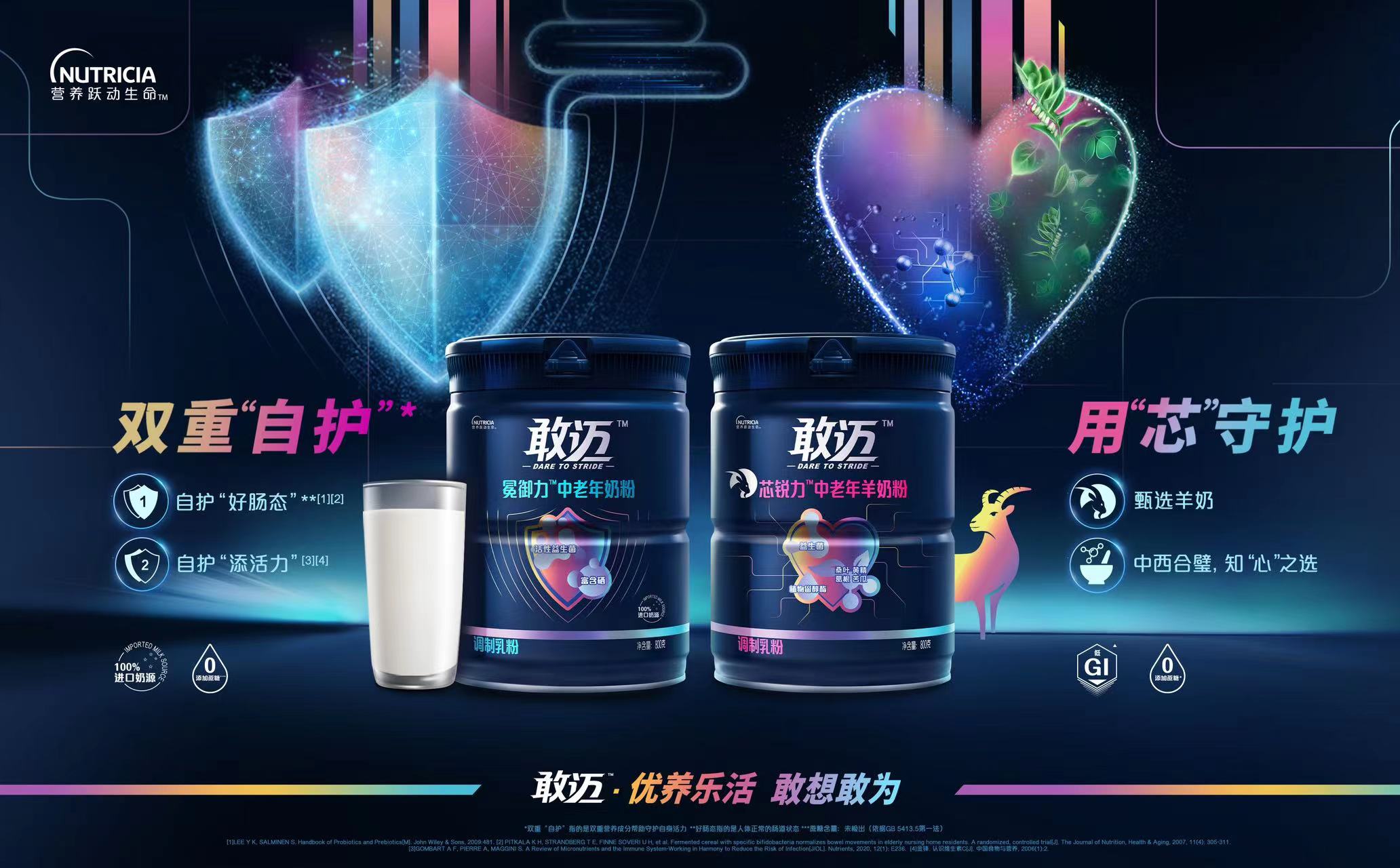 达能敢迈™中老年奶粉上市，千名营养师共同见证敢迈™吉尼斯世界纪录